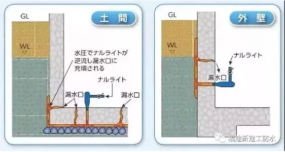 日本是如何微创再造防水层的 工法介绍 施工案例 快收藏 福建省建筑防水行业官网